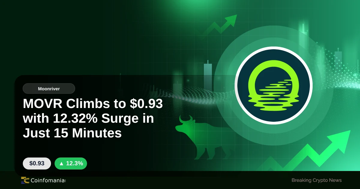 MOVR Climbs to $0.93 with 12.32% Surge in Just 15 Minutes