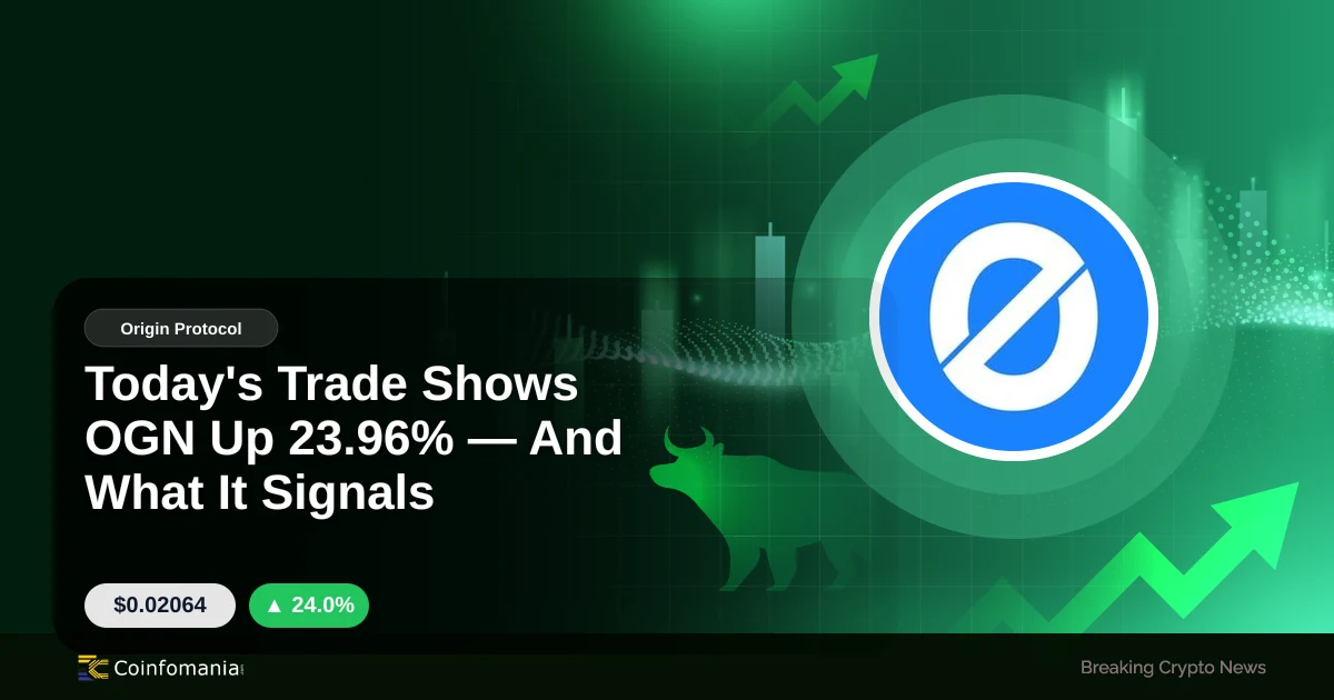 Today’s Trade Shows OGN Up 23.96% — And What It Signals
