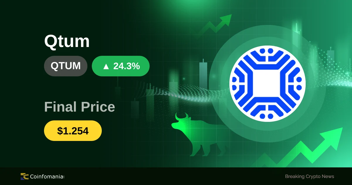Whales Make Waves — QTUM Surges 24% in Just 30 Minutes