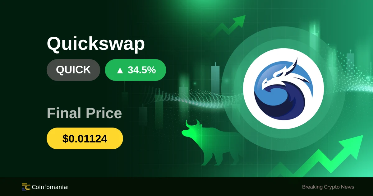 QUICK Price Soars 34.45%: Market Buzz Intensifies