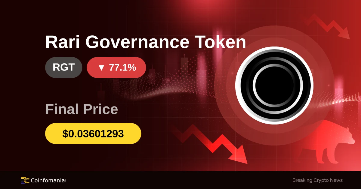 Crypto Shock — RGT Plunges 77% in Just One Hour