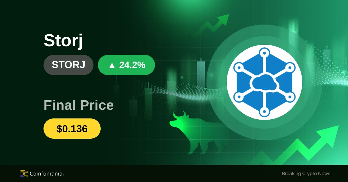 STORJ Surges Past $0.13 — 24.2% Spike in Just 30 Minutes