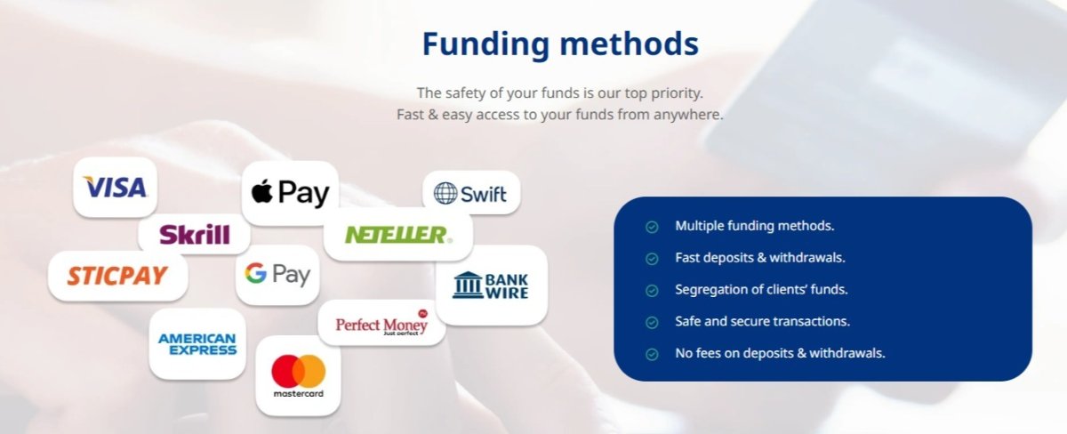 XS.com Review: Features, Regulation, and Reliability