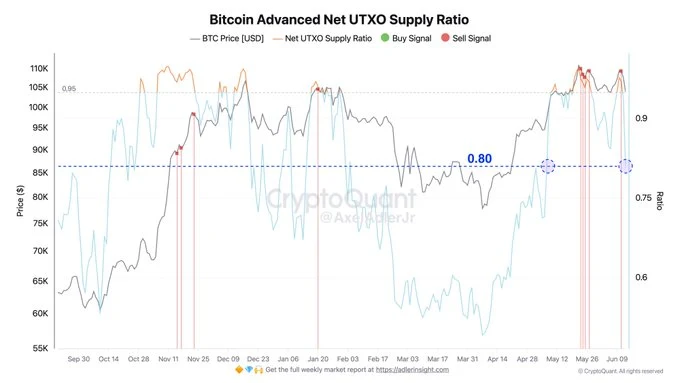 utcx